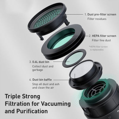 Baseus C1 Capsule Vacuum Cleaner - (Black)