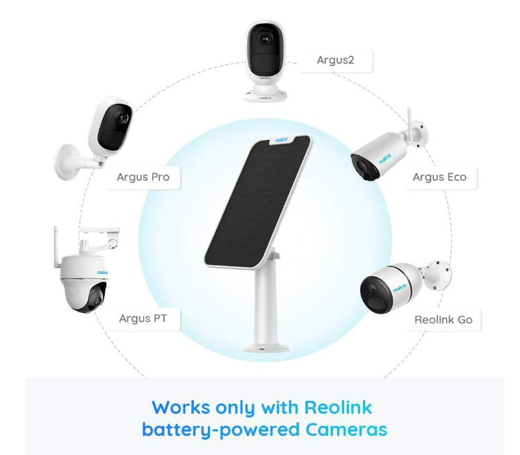 Reolink - Security Camera Solar Panel 3W - White