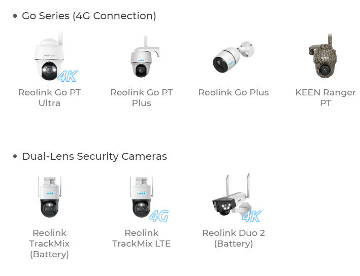 Reolink - Security Camera Solar Panel 3W - White